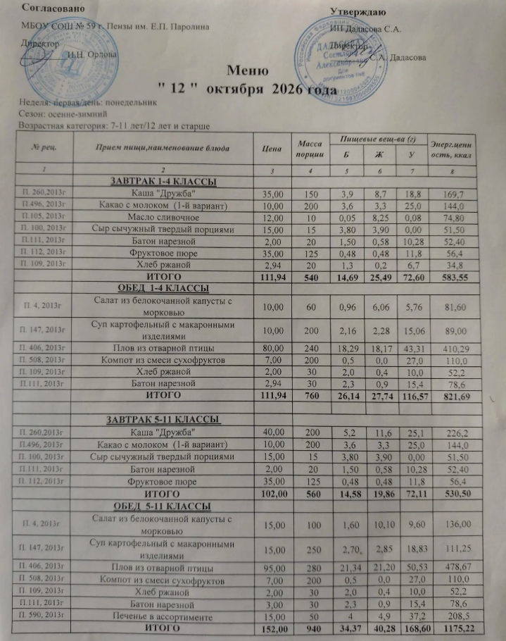 12 октября